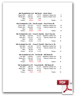 2012-1856PresidentialRecap_thumb.png
