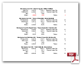Ohio Supreme Court Recap