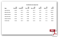 Ohio US Senate Recap: 2012-1914)