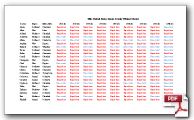 Ohio United States Senate County Winners 2012-1914